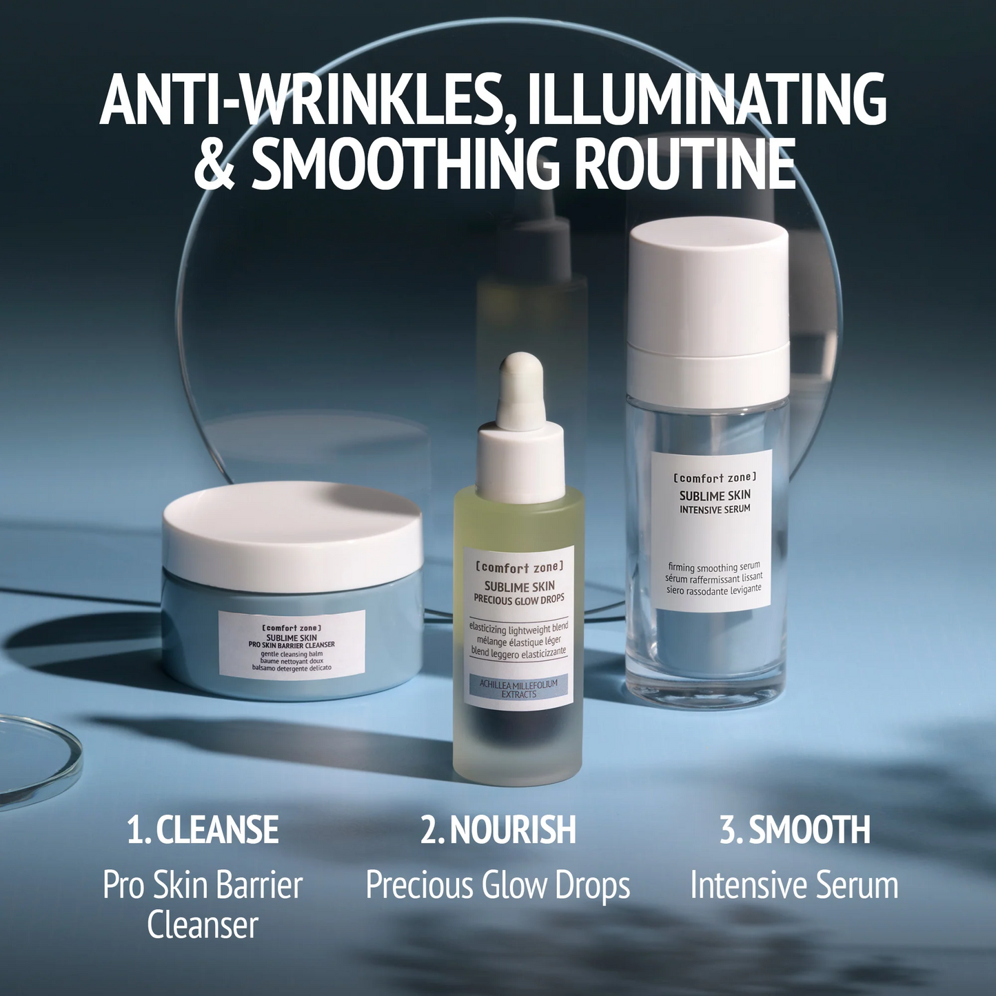SUBLIME SKIN – PRO SKIN BARRIER CLEANSER