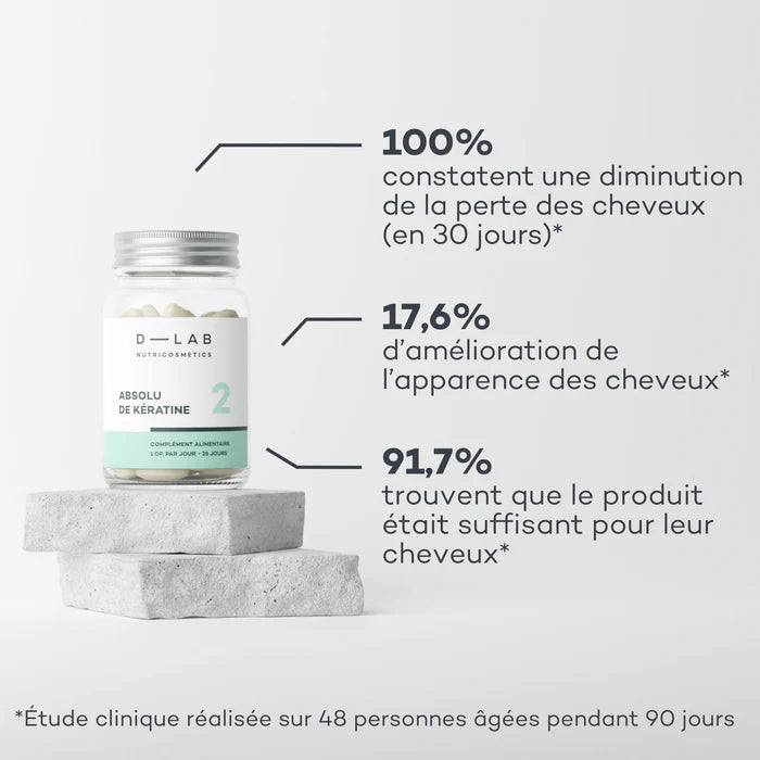 D-LAB Absolu de Kératine 3 mois – Anti-Chute & Renforcement Cheveux & Ongles (Comprimés)
