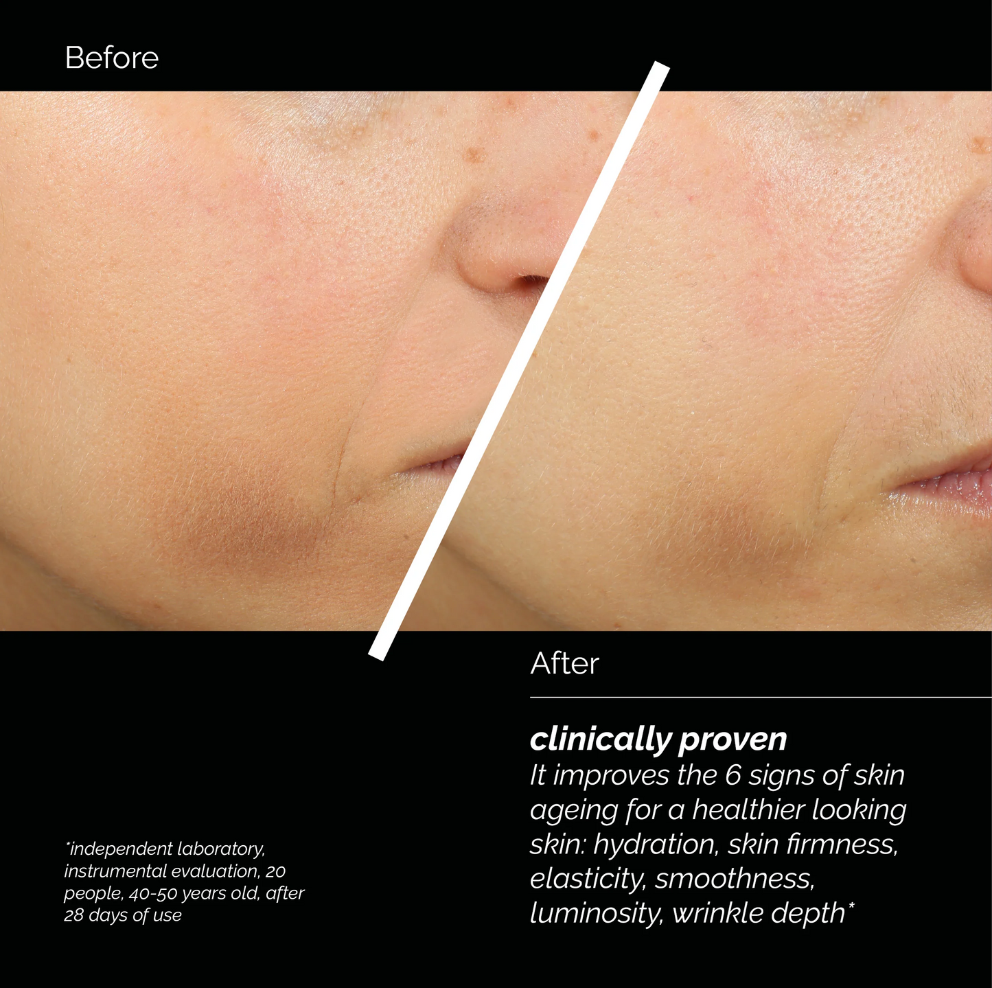 SKIN REGIMEN LX TRIPEPTIDE GEL CREAM 25ml