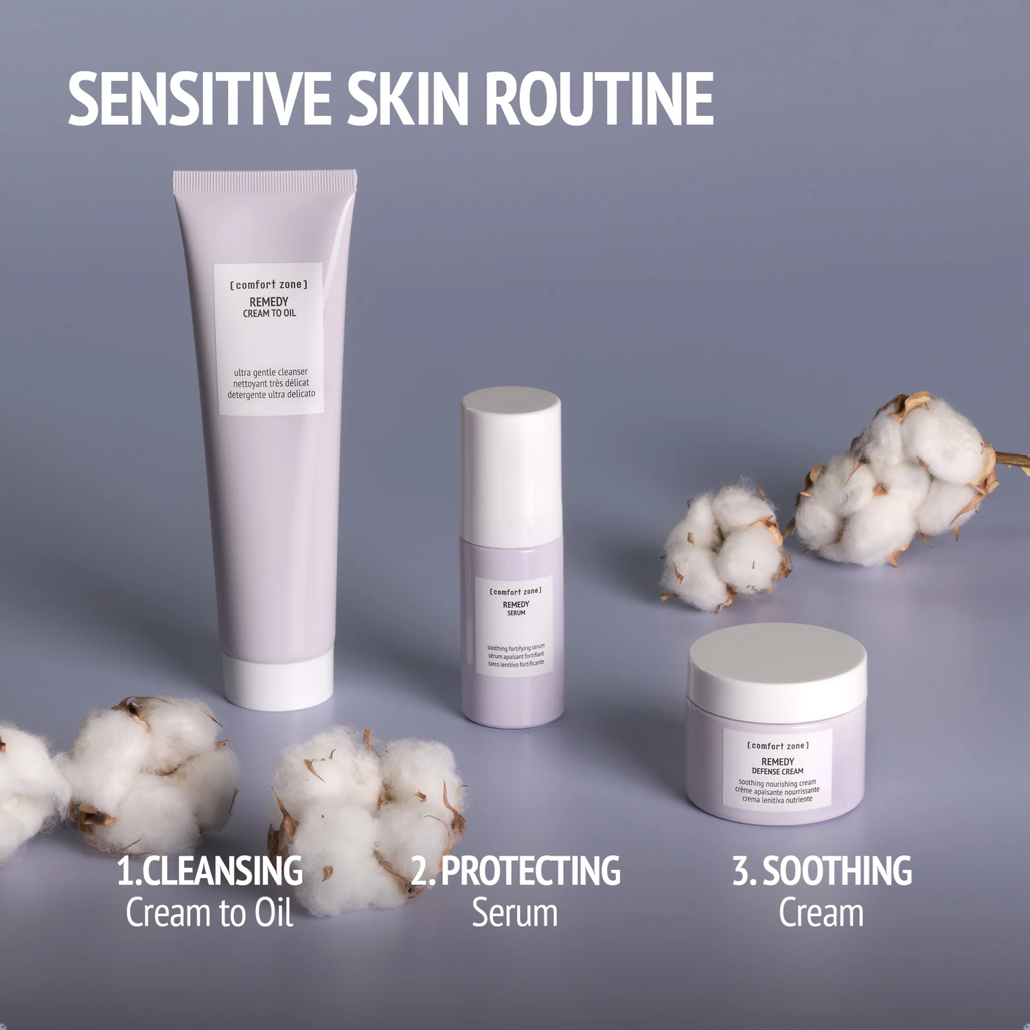 REMEDY –  peaux sensibles et réactives