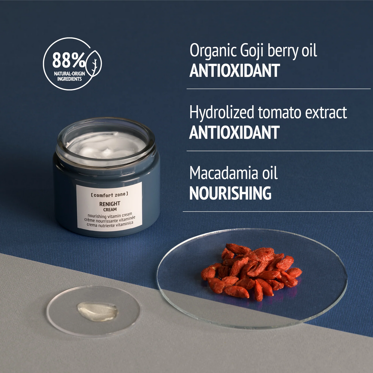 RENIGHT CREAM nourrissant et antioxydant 30ml  Comfort zone