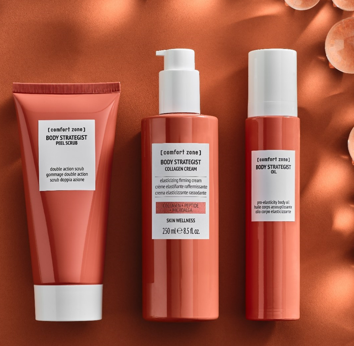 Body Strategist Wellness Routing Kit – Coffret Corps Raffermissant & Élastifiant