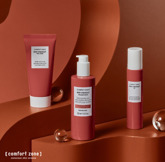 Body Strategist Wellness Routing Kit – Coffret Corps Raffermissant & Élastifiant