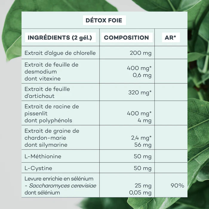 D-LAB Détox Foie 1 mois – Capsules Détoxification Hépatique & Élimination des Toxines